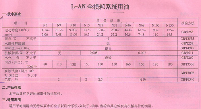 LAN全損耗系列用油